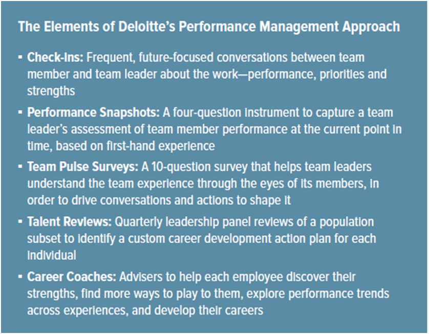 case study how deloitte reinvented their performance management